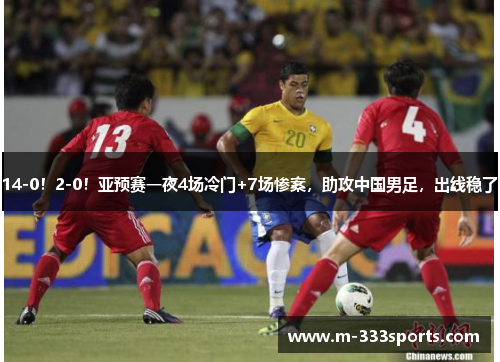 14-0！2-0！亚预赛一夜4场冷门+7场惨案，助攻中国男足，出线稳了