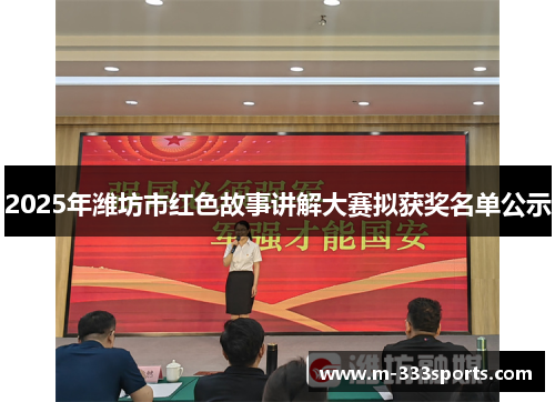 2025年潍坊市红色故事讲解大赛拟获奖名单公示